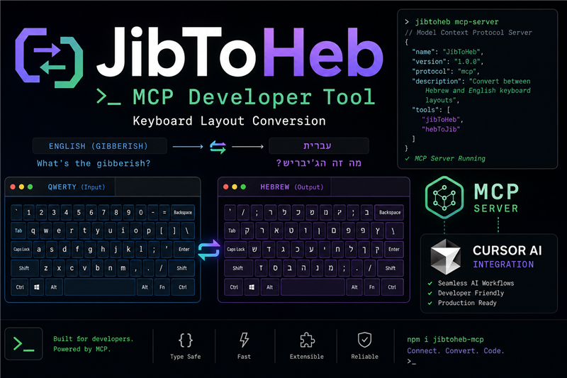 JibToHeb MCP